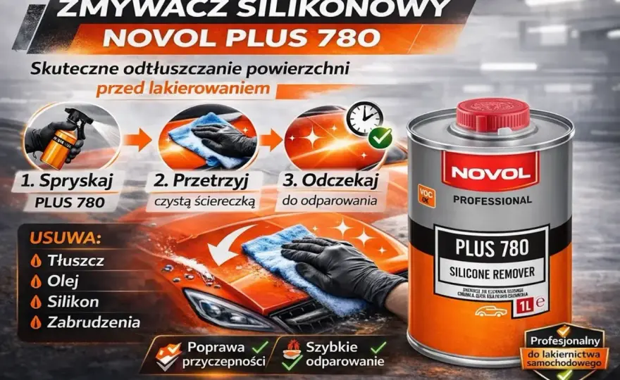 Benzyna czy zmywacz silikonowy? Odtłuszczanie bez kosztownych pomyłek