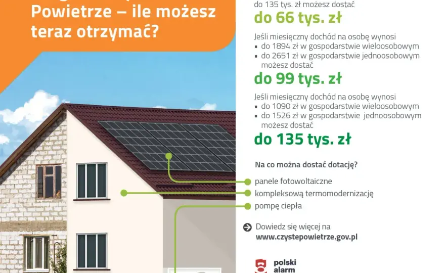 Ocieplenie domu - Dofinansowanie, ulga i błędy, których unikniesz