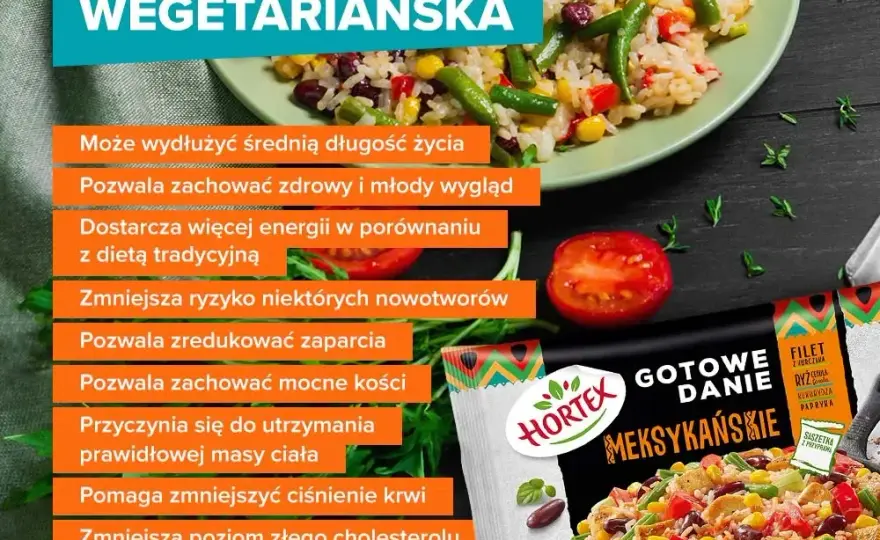 Jak przejść na dietę wegetariańską i uniknąć typowych błędów