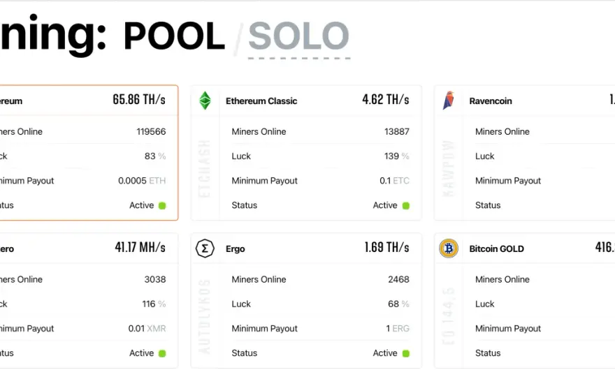 Ethereum pool co: Jak unikać strat w nowym świecie stakingu?