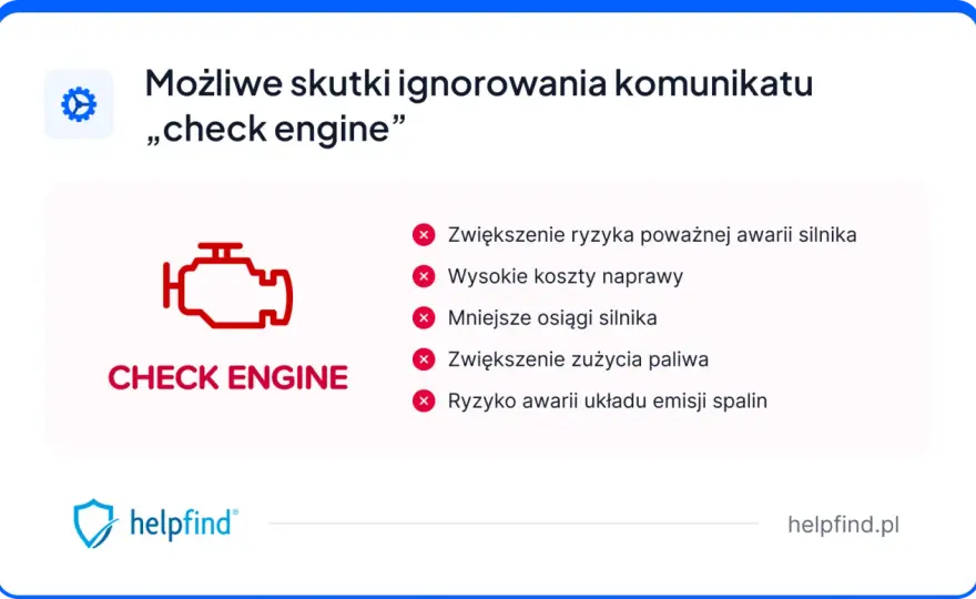 Czerwona kontrolka silnika - Co robić, by uniknąć katastrofy?