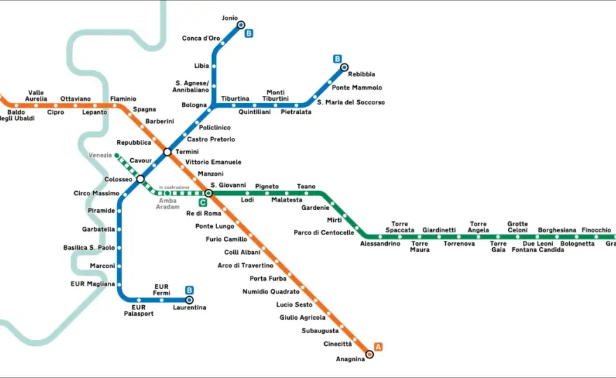 Metro gratis a Roma - regole e titoli che convengono