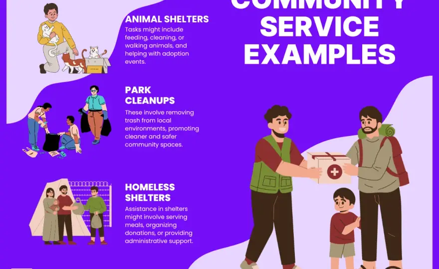 Community Service Examples That Truly Make a Difference