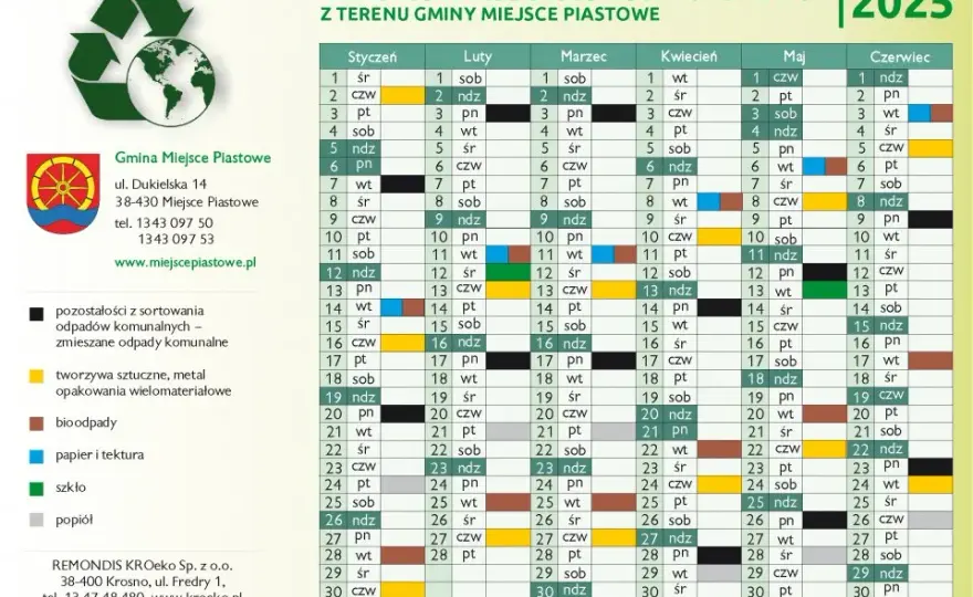 Kiedy śmieci? Pełny poradnik: harmonogram, PSZOK i zmiany 2025