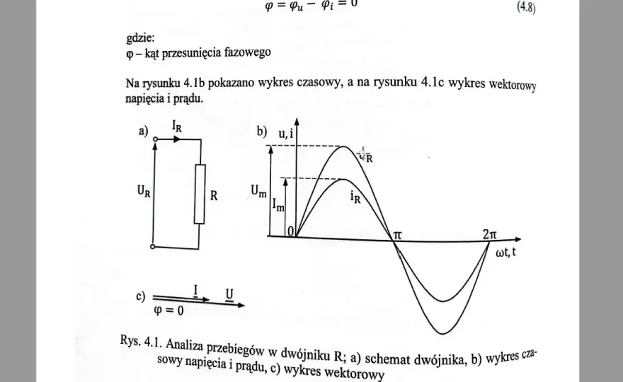 Jak napisać sprawozdanie z doświadczenia z fizyki, by uniknąć błędów?