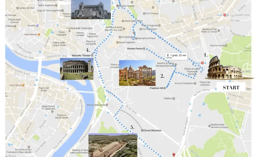 Rzym w 3 dni - Plan zwiedzania bez kolejek i pośpiechu