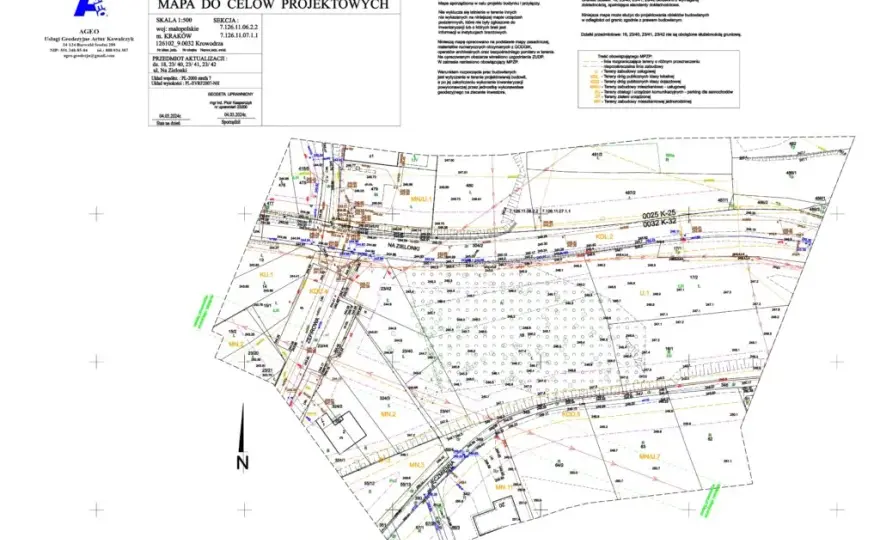 Mapa do celów projektowych - Skuteczne narzędzie dla architektów