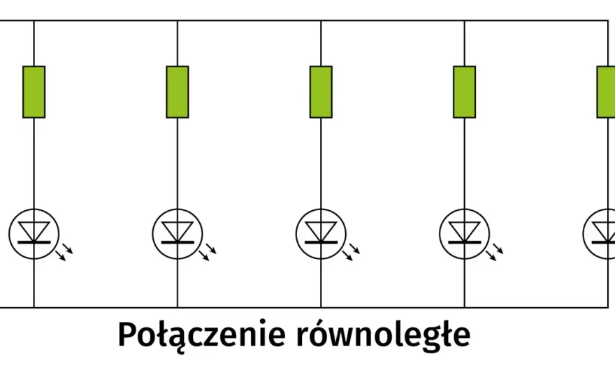 Dioda - Jak dobrać? Typy, parametry i błędy w PV i zasilaniu