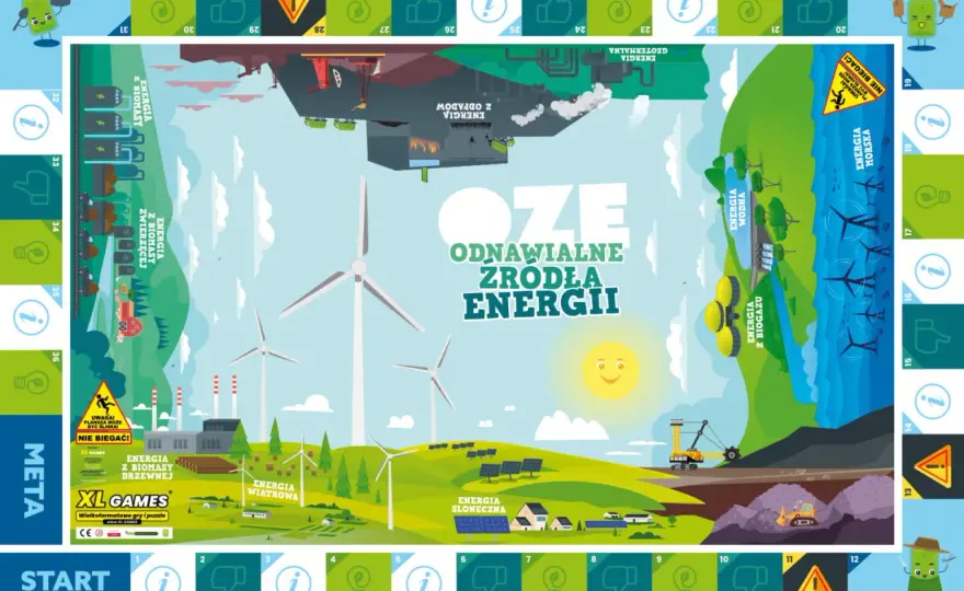 Odnawialne źródła energii grafika - Zrozum OZE i czyste powietrze