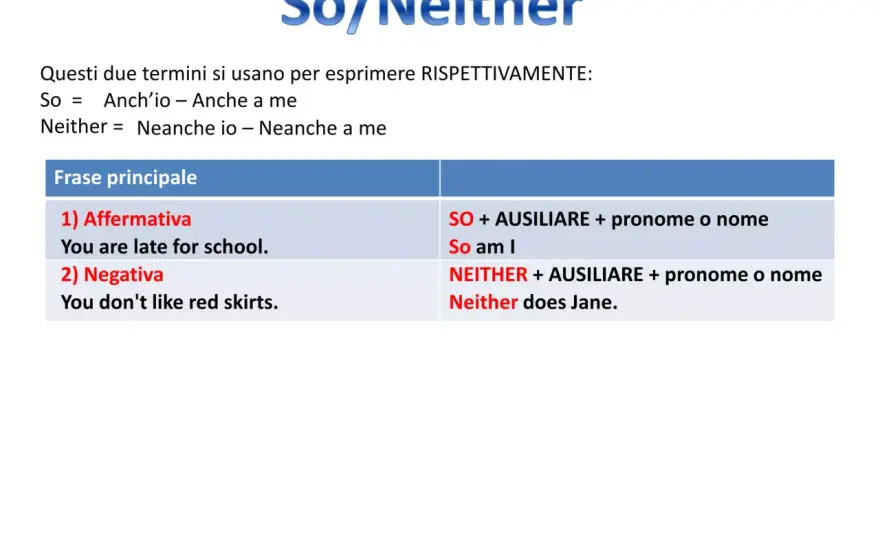 Question tags in inglese - regole ed eccezioni da sapere