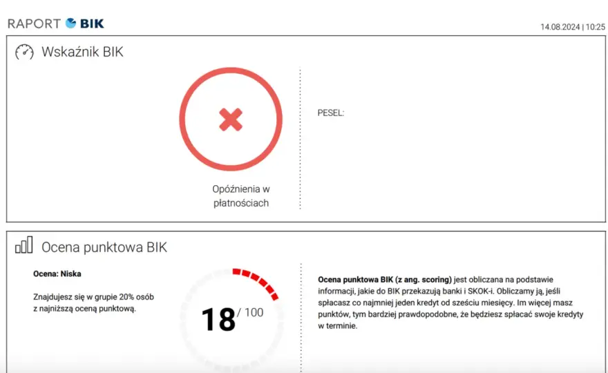 Jak poprawić scoring BIK i uniknąć problemów z kredytami