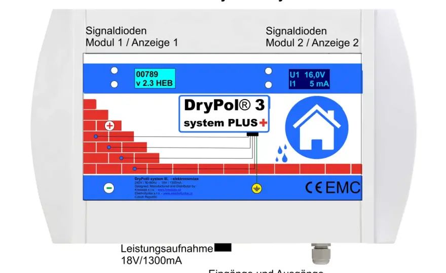 Elektroosmose Mauertrockenlegung - Lohnt sich das wirklich?
