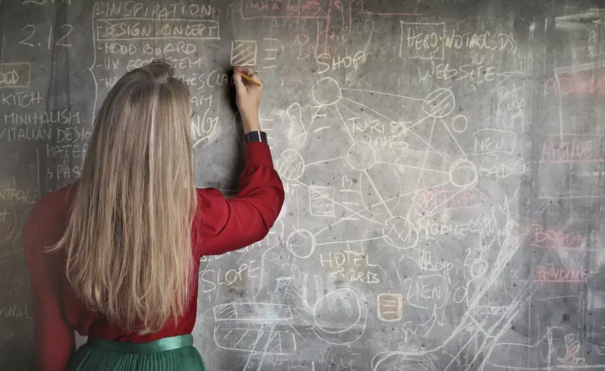 Najlepsze metody nauczania matematyki: Praktyczny przewodnik