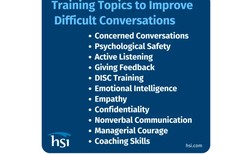 Difficult Conversations - Master Them for Better Outcomes