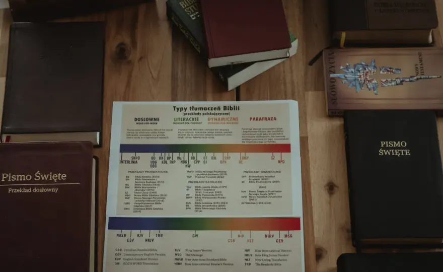 Jak czytać Biblię? Praktyczna instrukcja krok po kroku dla każdego