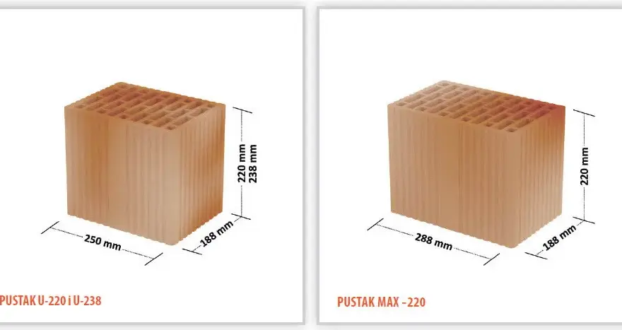 Pustak MAX: wymiary, zastosowanie i korzyści w budownictwie?