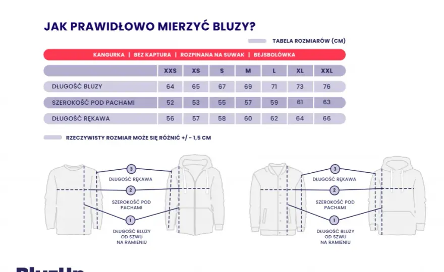 Idealna bluza dla 180 cm: L czy M? Uniknij błędu!
