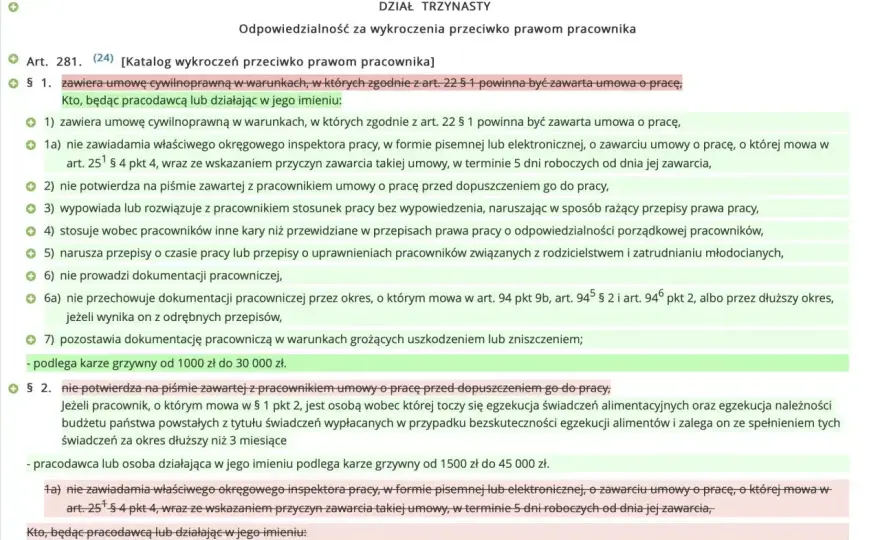 Praca bez umowy - co tracisz i jak odzyskać swoje prawa?