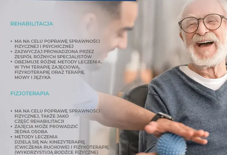 Fizjoterapeuta vs Rehabilitant: Kim są i jakie są różnice?