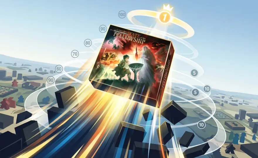 BoardGameGeek Top 100 richtig lesen - so findest du passende Spiele