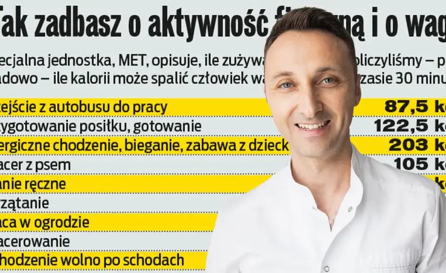 Oblicz kalorie w galaretce: Jedz świadomie i bez wyrzutów!