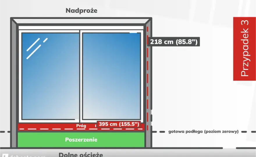 Jak wybrać najlepsze okna? Kompletny poradnik: parametry, materiały, montaż