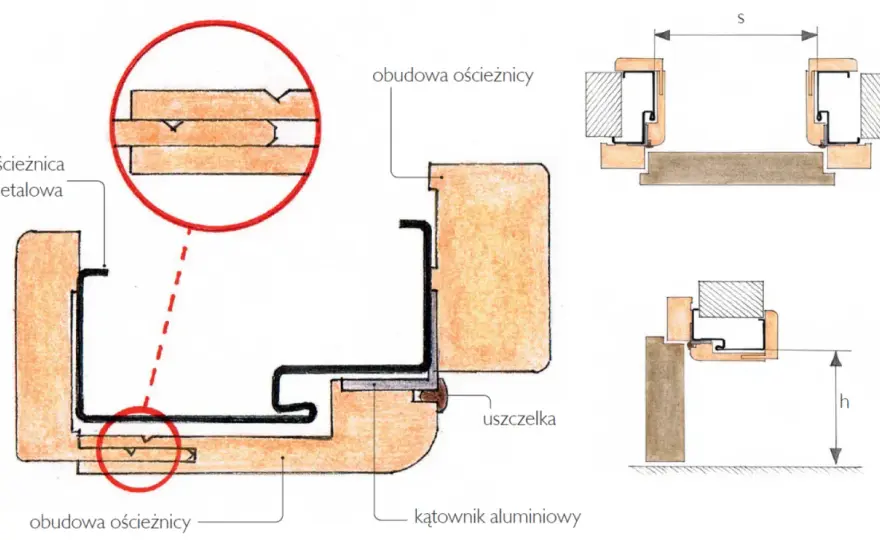 Kiedy montować drzwi wewnętrzne, aby uniknąć błędów w instalacji