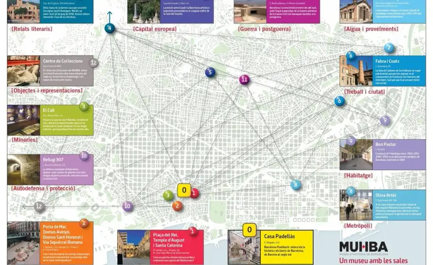 Barcelona gdzie leży? Odkryj sekrety jej położenia i uroku!