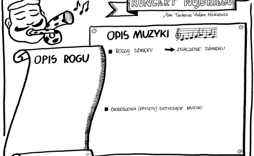 Koncert Wojskiego - analiza wiersza Mickiewicza i jego znaczenie