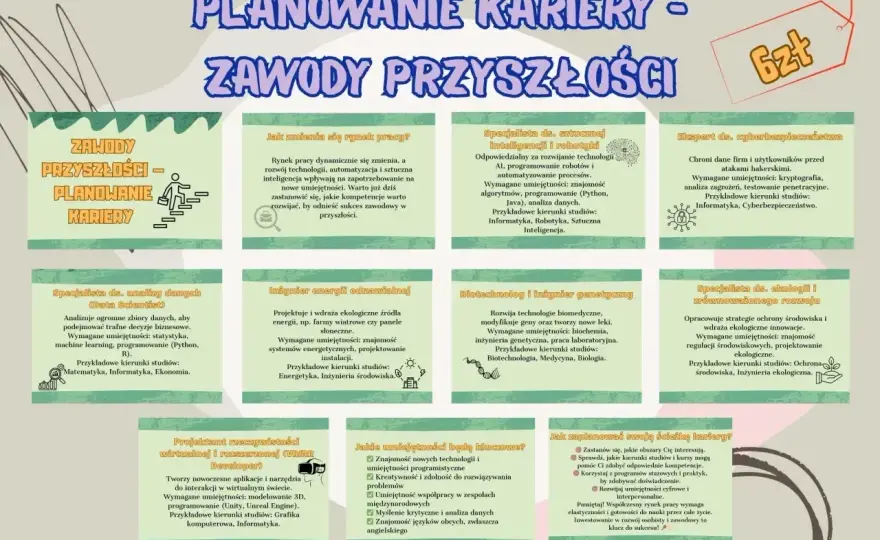 Zawody na C - Które dają szybki start, a które rozwój?