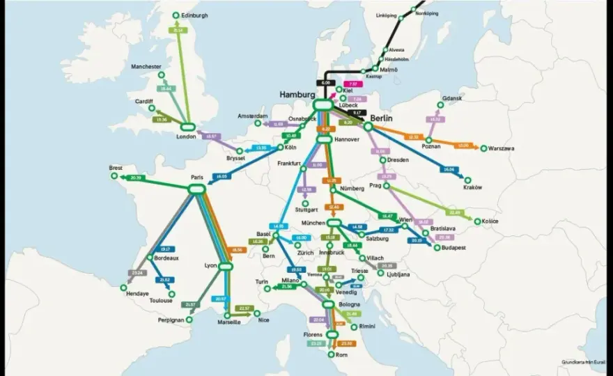 Europas tåglinjer - Välj rätt och res smart i Europa