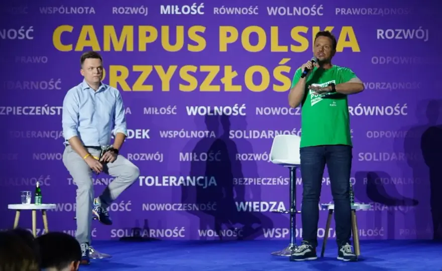 Szymon Hołownia poparł Trzaskowskiego w 2020: Kulisy i efekty decyzji
