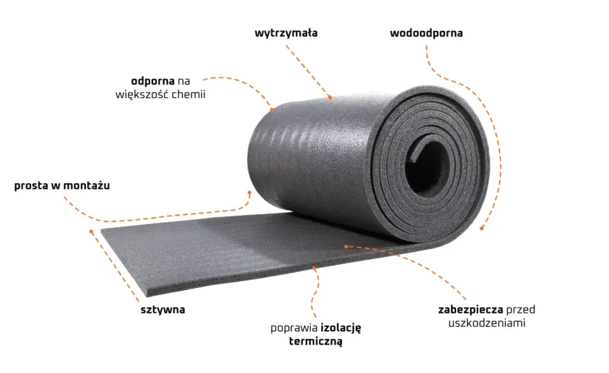 Pianka twarda jak beton – niezawodna izolacja dla Twojego domu
