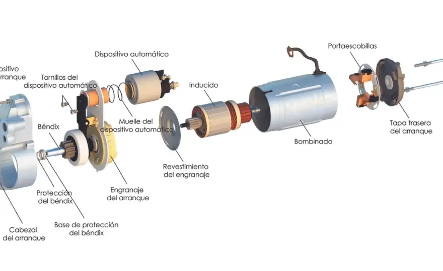 Cómo saber si falla el motor de arranque antes de cambiar piezas