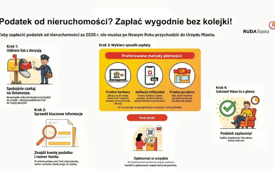 Podatek od nieruchomości 2026 - Jak nie przepłacić?