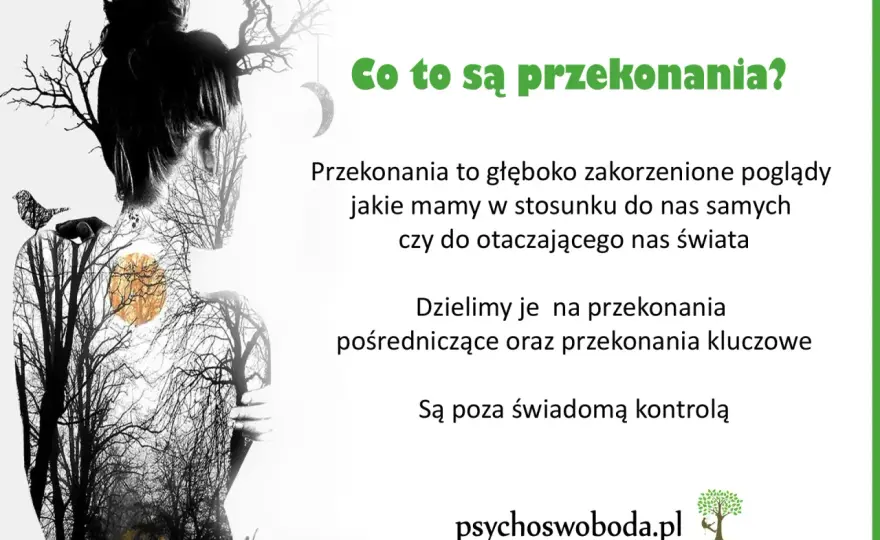 Przekonania kluczowe - Jak je rozpoznać i zmienić?