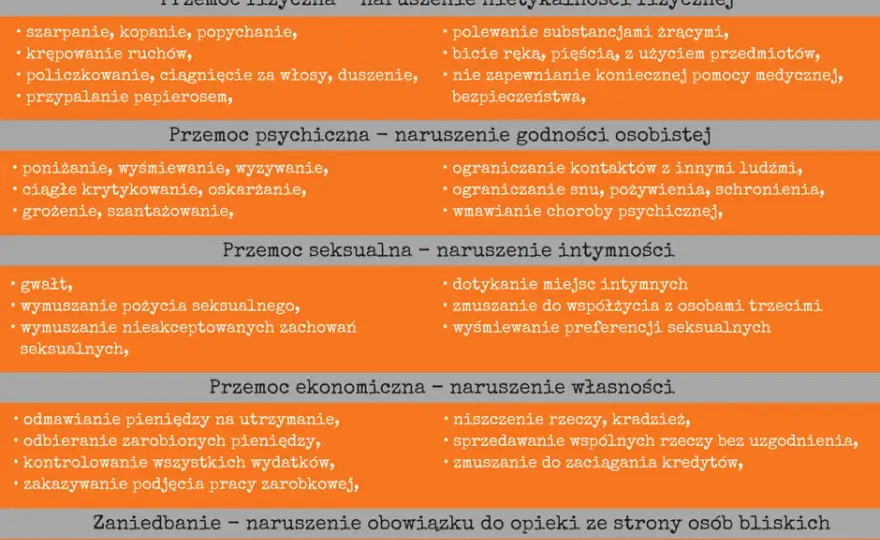 Kryzys psychiczny bliskiego: Jak pomóc i co z leczenia bez zgody?