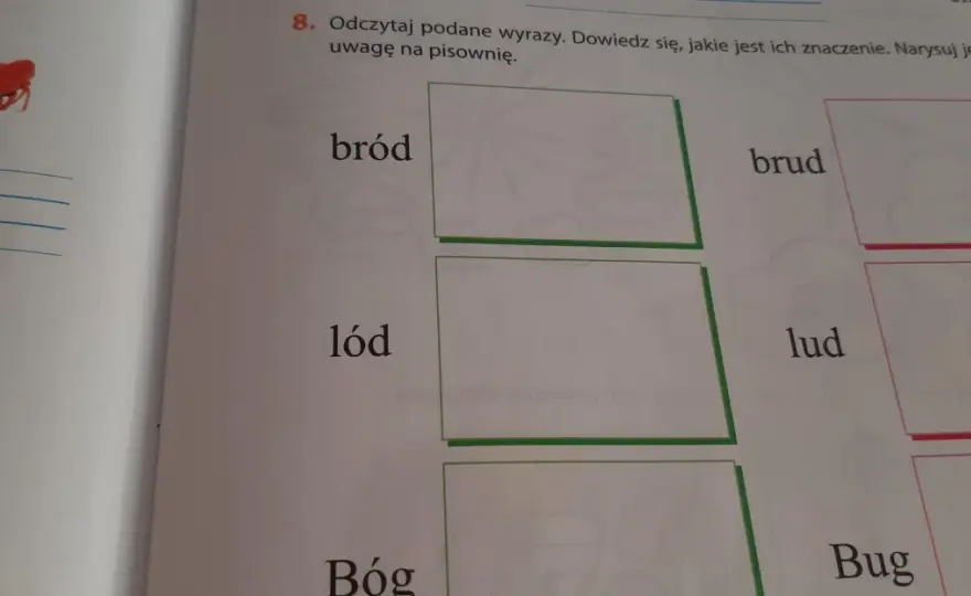 Bród czy brud - Jak ich nie mylić? Poznaj proste zasady