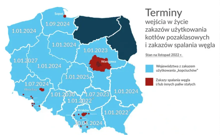 Wymiana pieca 2026: Terminy, dotacje i kary. Sprawdź swój region!