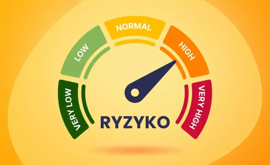 Ryzyko zawodowe w szkole - Jak ocenić je skutecznie?