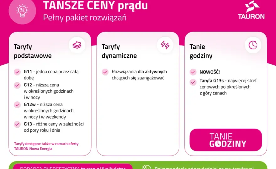 Taryfa G12W Tauron - Czy obniży Twoje rachunki za prąd?