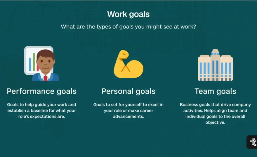 Work Goals That Actually Work - Boost Performance Now
