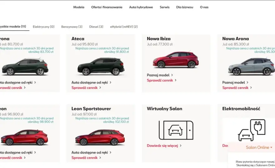 SEAT Polska - Który model wybrać? Przewodnik po gamie aut
