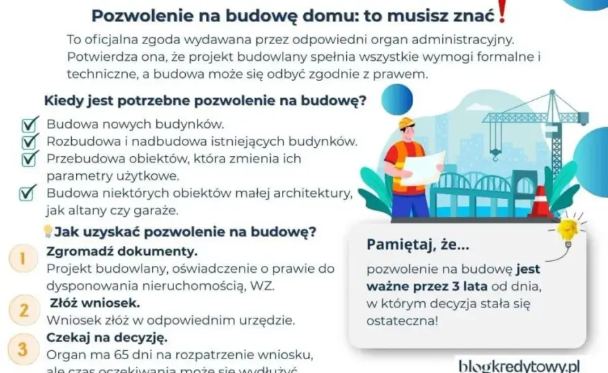 Pozwolenie na budowę: Uprawomocnienie ile trwa i jak przyspieszyć?