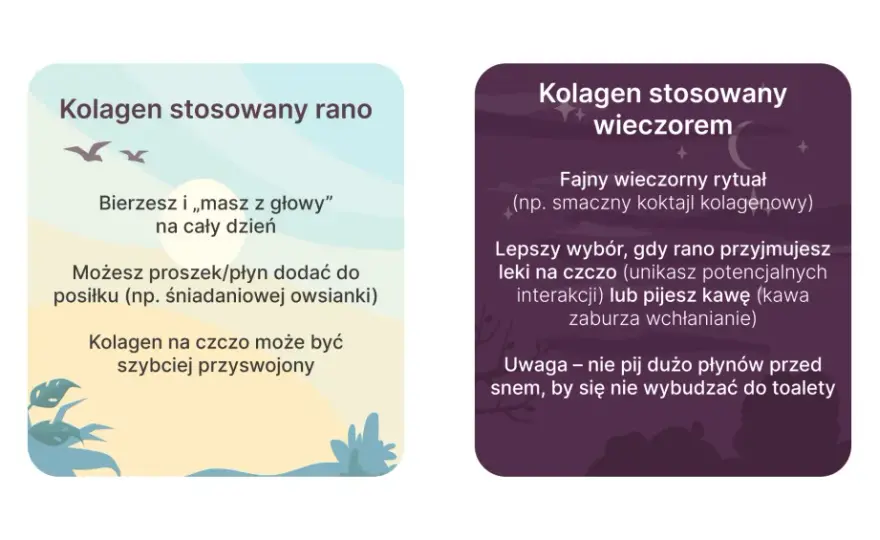 Kiedy pić kolagen - rano, wieczorem czy po treningu?