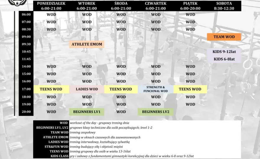 CrossFit Białystok: Wybierz idealny box! Ceny, Intro, opinie
