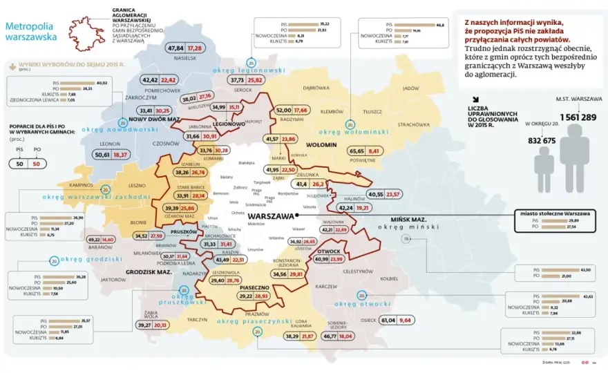 Powierzchnia Warszawy - Ile km² ma miasto, a ile metropolia?
