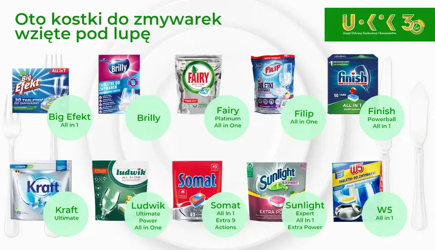 Uwaga! Tabletki do zmywarki mogą zniszczyć Twoją oczyszczalnię biologiczną
