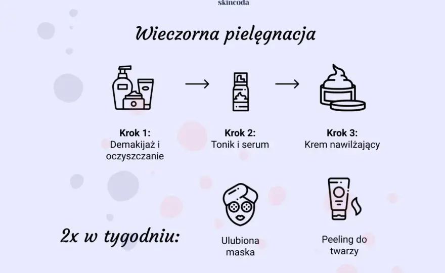 Dobra pielęgnacja twarzy - Prosta rutyna i błędy do unikania