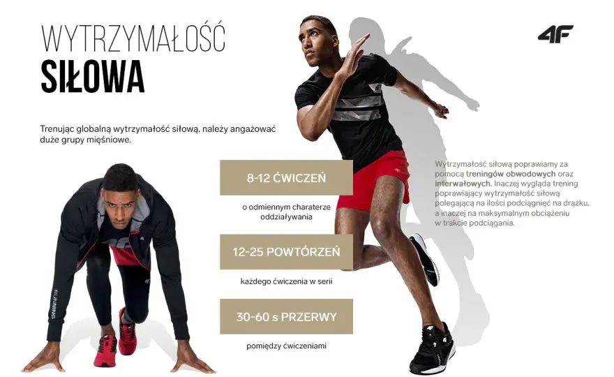 Trening wytrzymałościowy - Jak naprawdę budować formę?